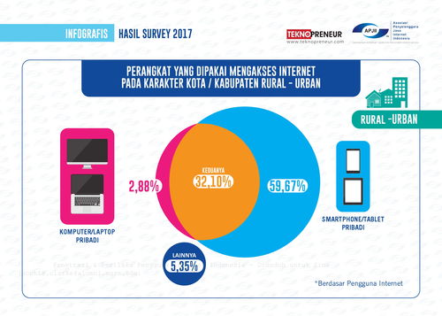 互聯(lián)網(wǎng)數(shù)據(jù)資訊中心199it 專業(yè)、全面的互聯(lián)網(wǎng)數(shù)據(jù)服務(wù)引領(lǐng)者